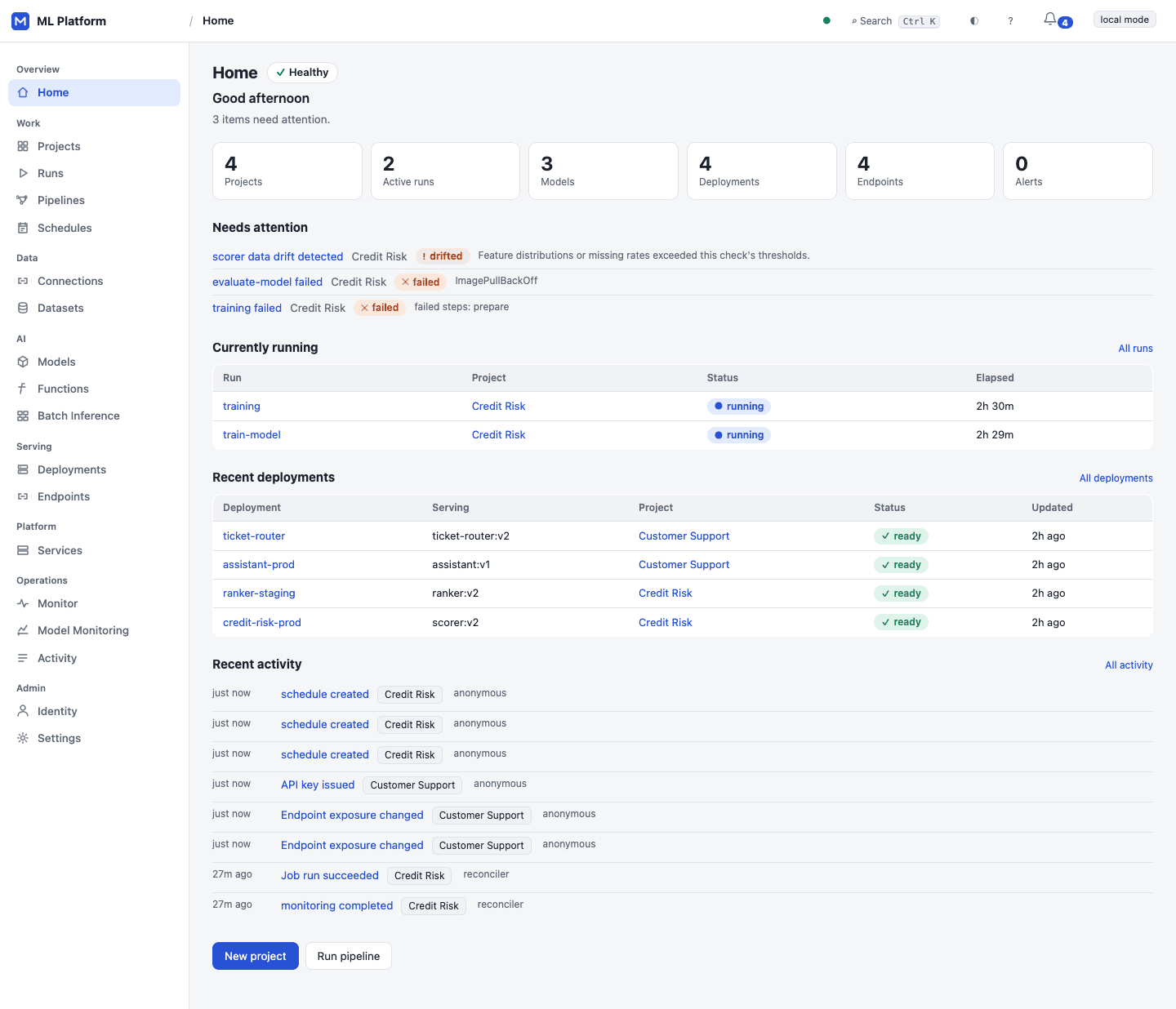 ML Platform home with health, scheduled work and model drift attention items, populated with synthetic demo data