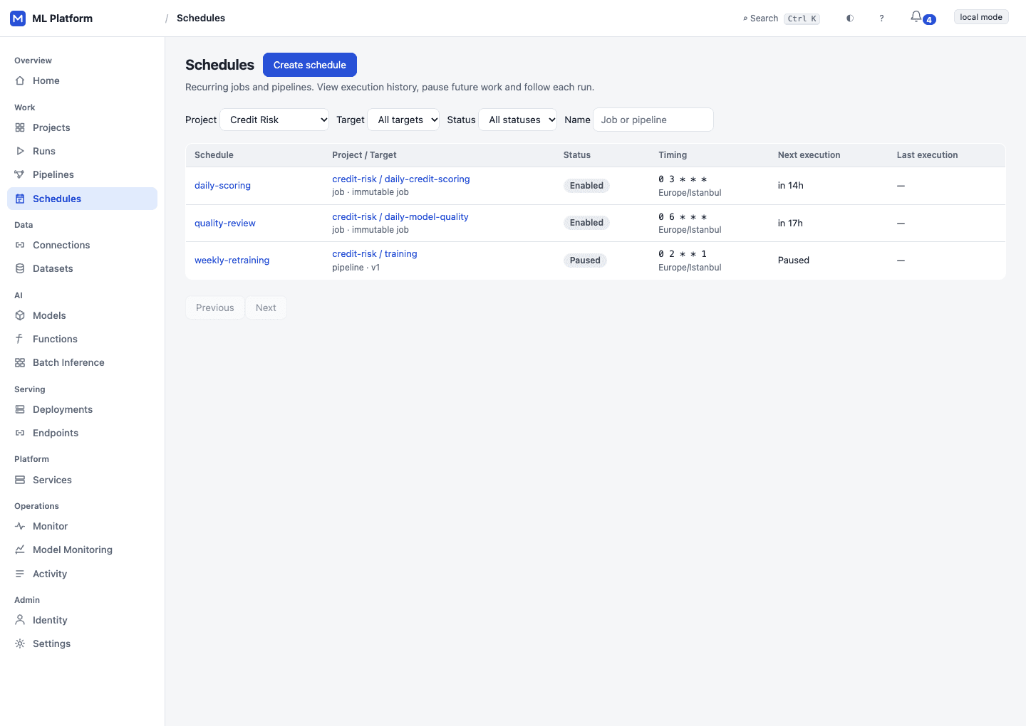 Synthetic Credit Risk schedules showing recurring scoring, quality review, timezone and next execution