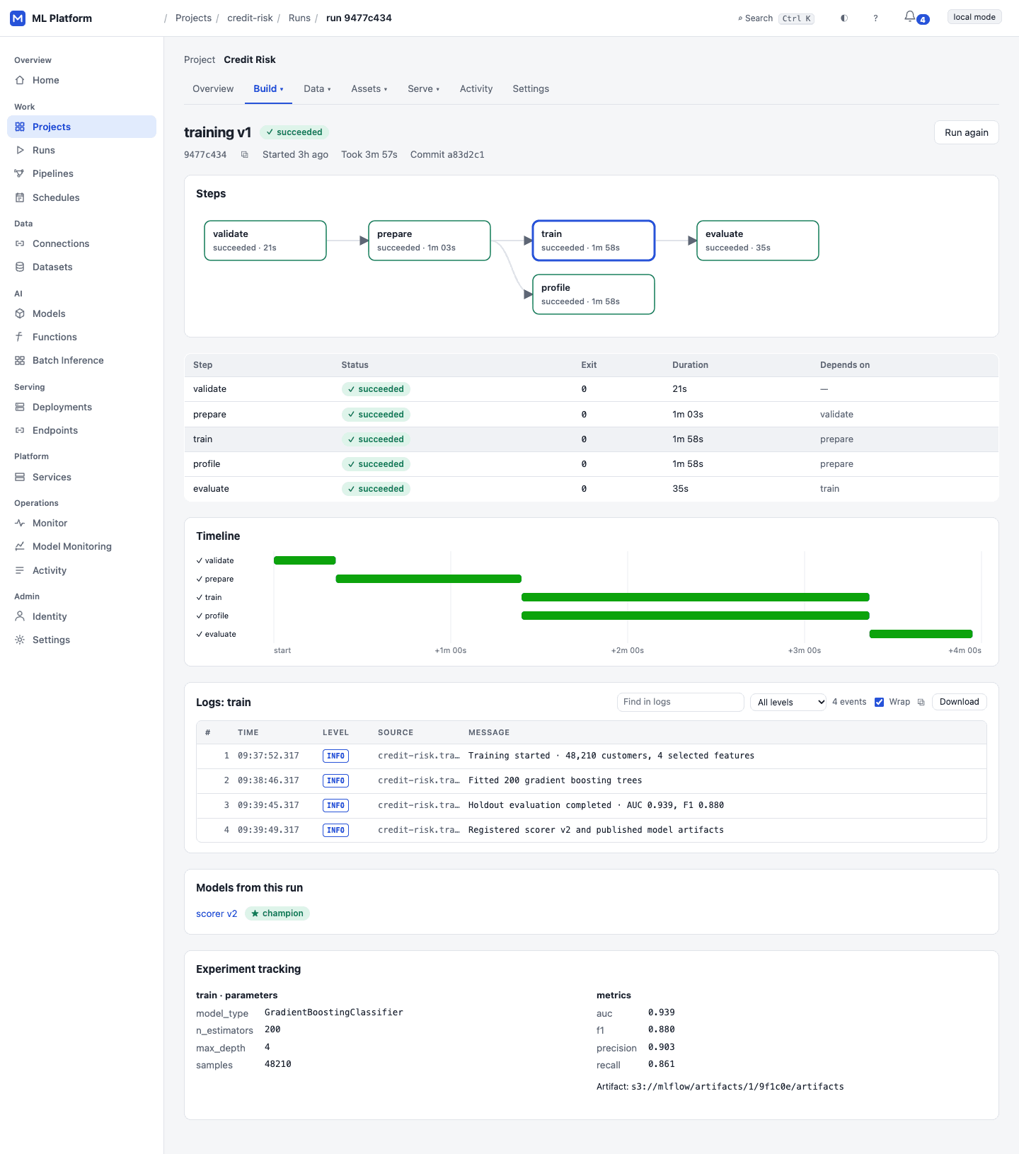 Synthetic completed training pipeline with DAG, step timeline, model lineage and readable execution logs