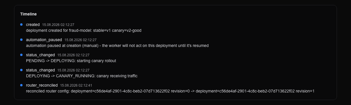ModelOps timeline showing a router_reconciled event restoring router revision to the database desired revision after a restart.