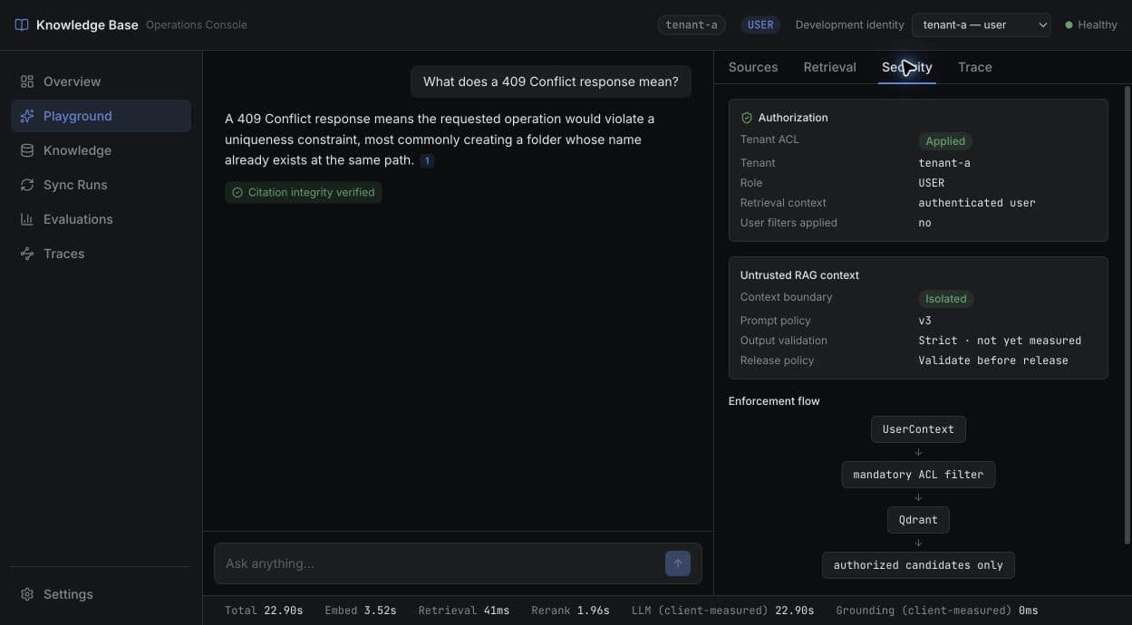 RAG playground security panel showing the applied tenant ACL, isolated untrusted context and validate-before-release policy.